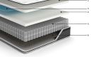 12 Inch Pocketed Hybrid Mattress