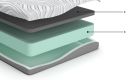 8 Inch Memory Foam Twin Mattress
