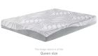 8 Inch Memory Foam Twin Mattress