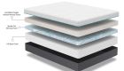 Copper Lux 14" Mattress