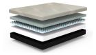 Gel Comfort 10" Mattress