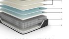 Palisades Plush Mattress