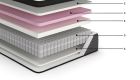 Ultra Luxury Et With Memory Foam Mattress