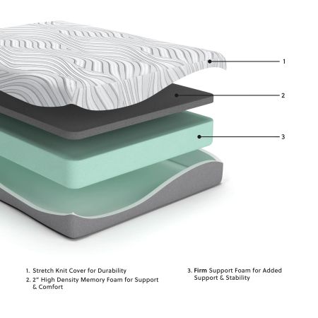 12 Inch Memory Foam Twin Mattress 12 Inch Memory Foam Twin Mattress