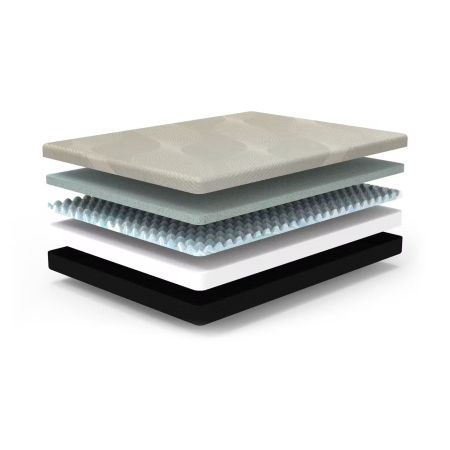 Gel Comfort 8" Mattress Gel Comfort 8" Mattress