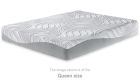 10 Inch Memory Foam Mattress