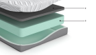 10 Inch Memory Foam Mattress